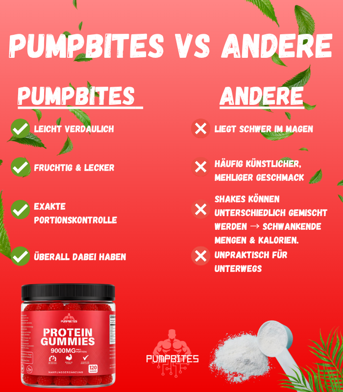PumpBites Protein-Gummis