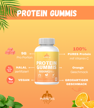 Verwandle deine Fitnessreise in grenzenlose Energie!