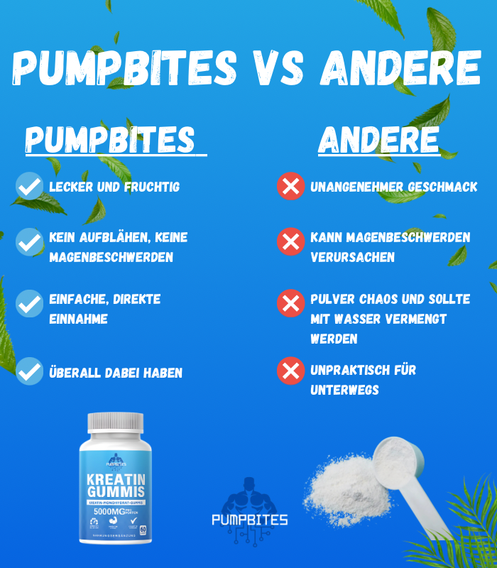 PumpBites Kreatin-Monohydrat-Gummis
