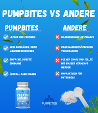 PumpBites Kreatin-Monohydrat-Gummis